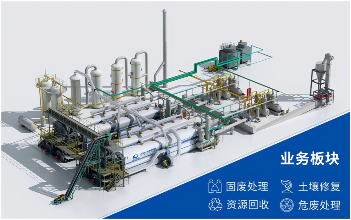 邀請(qǐng)函丨踐環(huán)保之約，恒譽(yù)環(huán)保將亮相上海世環(huán)會(huì)